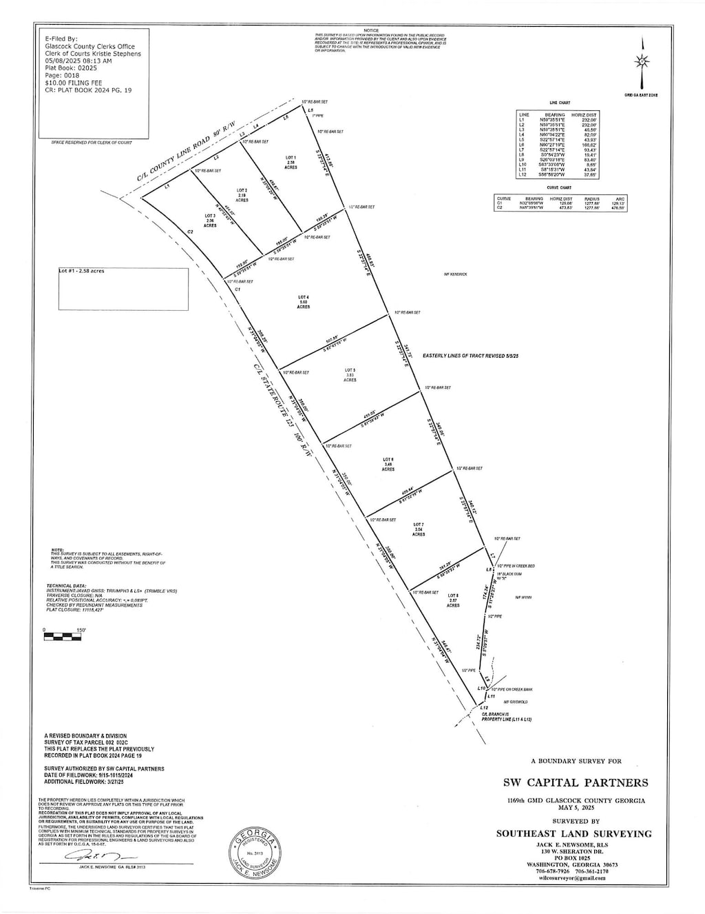 LOT1 County Line Rd, Mitchell, GA 30820