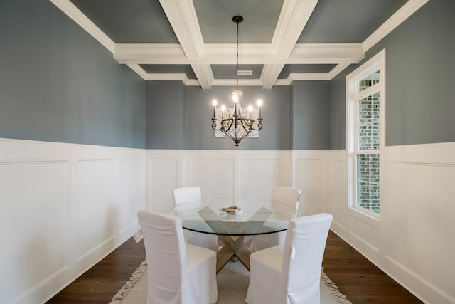 477 Rivernorth Dr, North Augusta, SC 29841 - dining room featuring a decorative wall, a chandelier, beam ceiling, coffered ceiling, and wainscoting