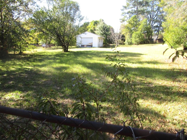 1705 Kentucky Ave, Augusta GA, 30904 land for sale