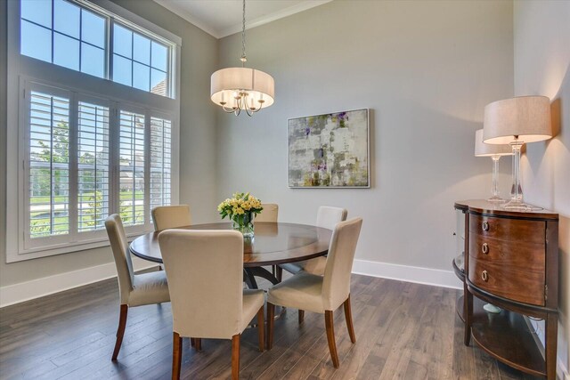 201 Eutaw Springs Trl, North Augusta, SC 29860