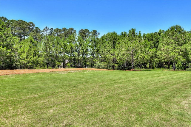 201 Eutaw Springs Trl, North Augusta, SC 29860