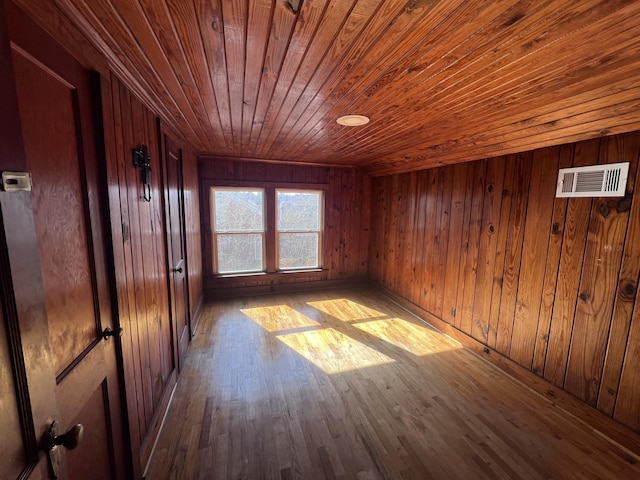 empty room featuring hardwood / wood-style floors, wood ceiling, and wooden walls