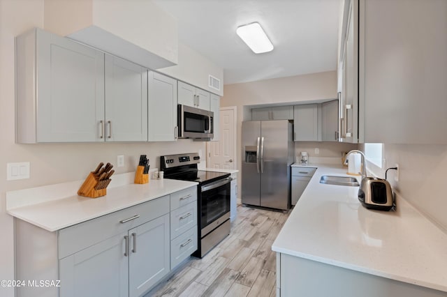 kitchen with gray cabinetry, sink, light wood-type flooring, and stainless steel appliances