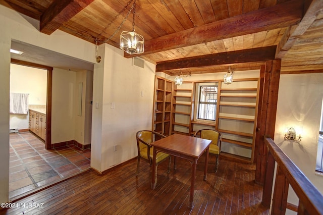 dining space with wood ceiling, dark hardwood / wood-style flooring, and beamed ceiling