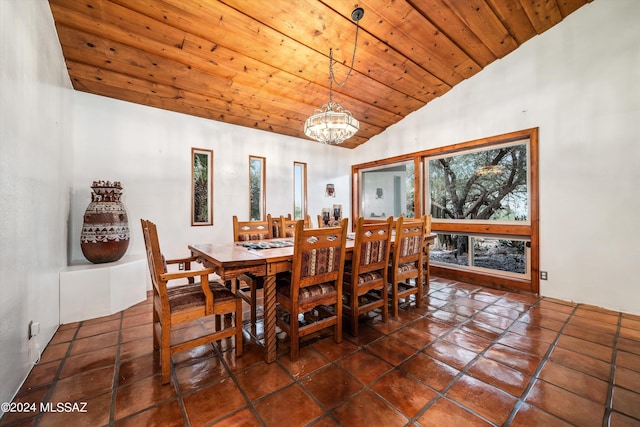 dining area featuring a wealth of natural light, an inviting chandelier, high vaulted ceiling, and wood ceiling