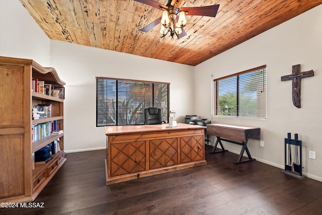 office space featuring ceiling fan, dark hardwood / wood-style flooring, and wood ceiling