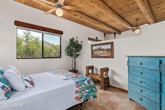 bedroom with ceiling fan, wood ceiling, and beamed ceiling