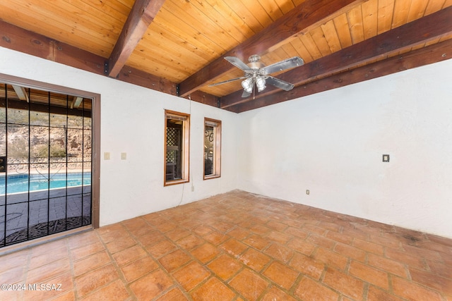 spare room featuring beam ceiling, ceiling fan, and wood ceiling