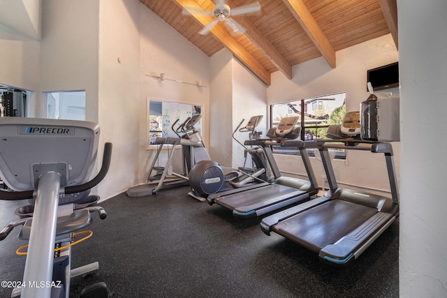 exercise room featuring ceiling fan, high vaulted ceiling, and wood ceiling