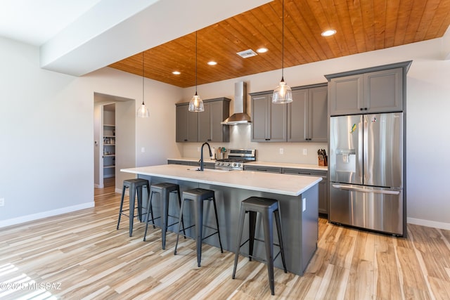 kitchen with a center island with sink, wall chimney exhaust hood, wood ceiling, and stainless steel appliances