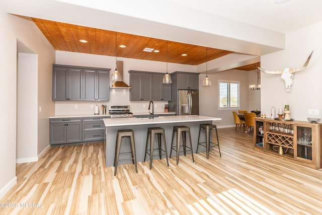 kitchen featuring wall chimney exhaust hood, wood ceiling, stainless steel appliances, pendant lighting, and a breakfast bar area