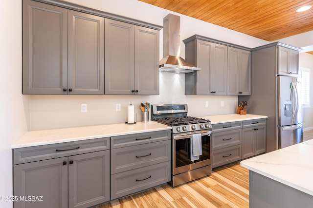 kitchen with stainless steel appliances, wood ceiling, gray cabinetry, and wall chimney range hood