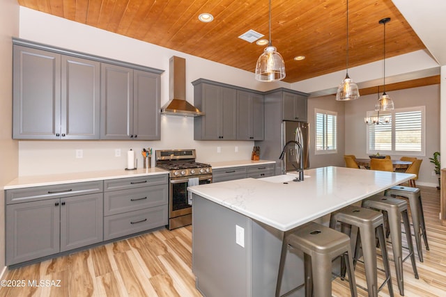 kitchen with wall chimney exhaust hood, wooden ceiling, stainless steel appliances, decorative light fixtures, and a center island with sink