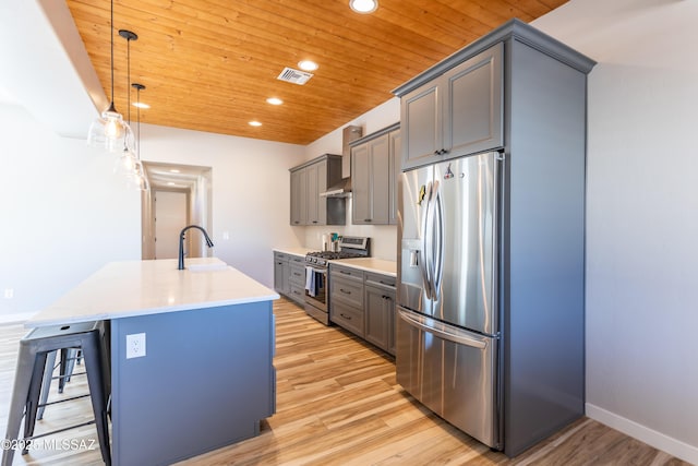 kitchen featuring a center island with sink, sink, decorative light fixtures, wood ceiling, and stainless steel appliances