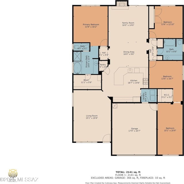 10187 E Watson Dr, Tucson, AZ 85730 - room layout