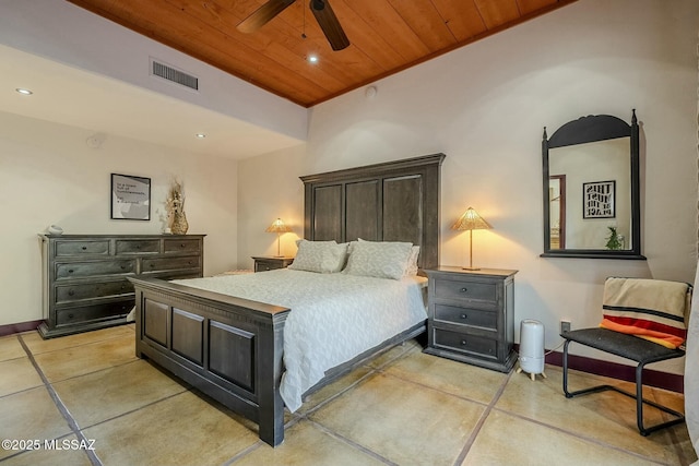 bedroom with ceiling fan and wooden ceiling