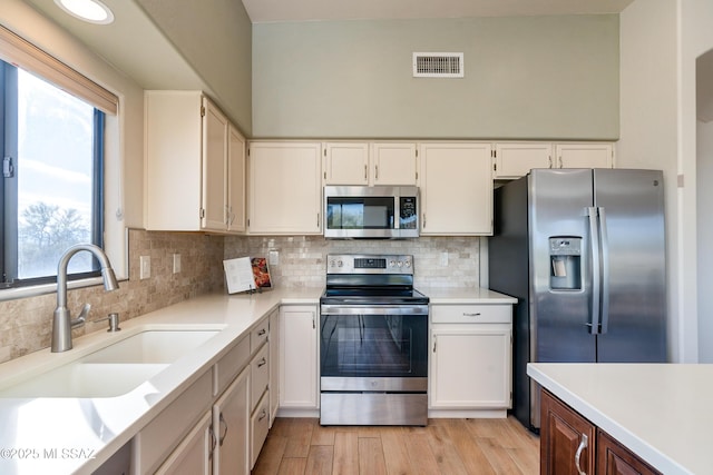 kitchen featuring backsplash, sink, white cabinetry, and appliances with stainless steel finishes