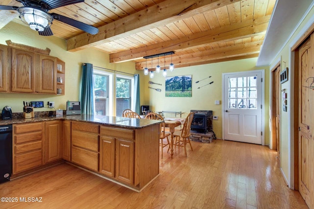 kitchen featuring pendant lighting, beam ceiling, kitchen peninsula, light wood-type flooring, and wooden ceiling