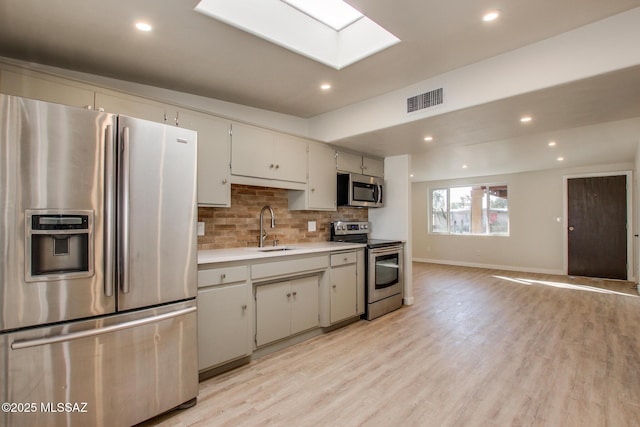 kitchen with a skylight, light hardwood / wood-style floors, stainless steel appliances, backsplash, and sink