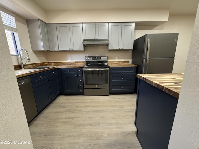 kitchen with gray cabinets, appliances with stainless steel finishes, wood counters, sink, and light hardwood / wood-style floors