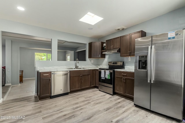 kitchen with dark brown cabinetry, stainless steel appliances, sink, and light wood-type flooring