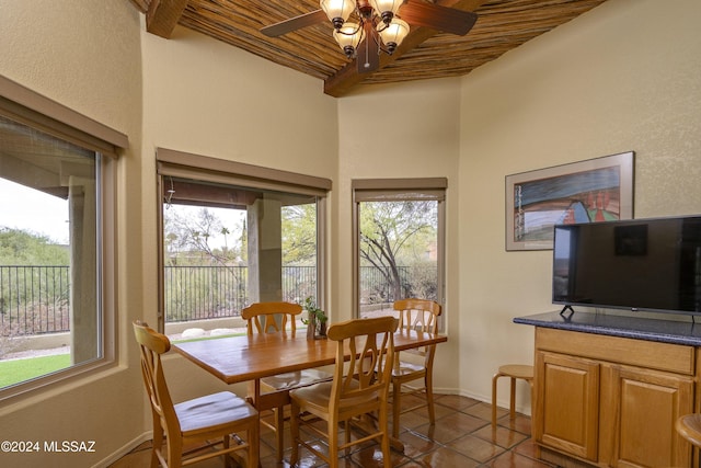 dining room with tile patterned flooring, wood ceiling, and ceiling fan