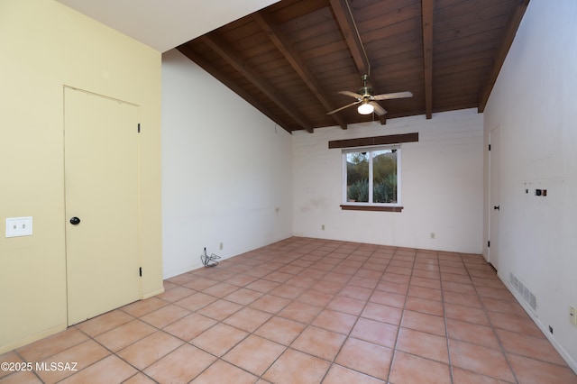 empty room with light tile patterned floors, visible vents, a ceiling fan, lofted ceiling with beams, and wooden ceiling