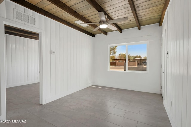 unfurnished bedroom with wooden walls, visible vents, wood ceiling, a ceiling fan, and beam ceiling