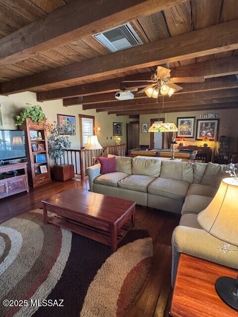 living room featuring dark wood-style floors, wood ceiling, visible vents, and beamed ceiling