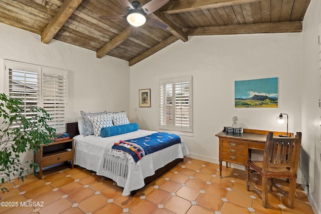 bedroom featuring vaulted ceiling with beams, baseboards, wood ceiling, and a ceiling fan