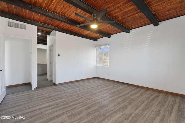 unfurnished bedroom featuring wooden ceiling, visible vents, baseboards, and wood finished floors