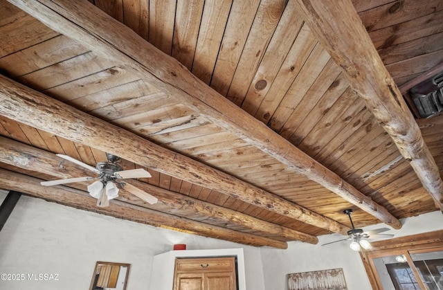 room details featuring wood ceiling, beamed ceiling, and ceiling fan