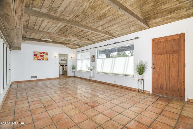 unfurnished living room with wooden ceiling, beam ceiling, and visible vents