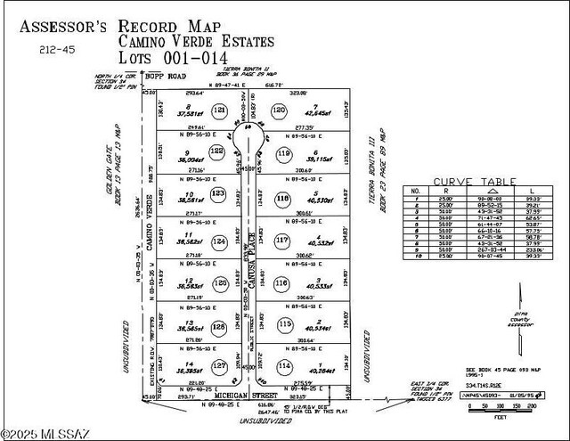4145 S Canusa Pl Unit 7, Tucson, AZ 85735