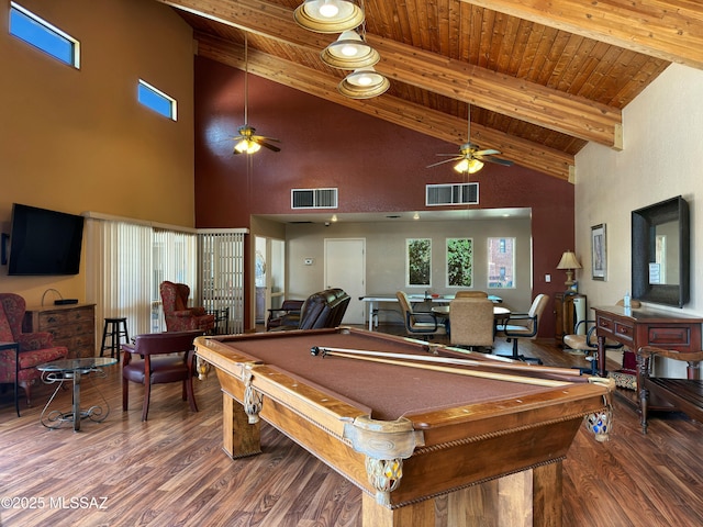 5051 N Sabino Canyon Rd Unit 1152, Tucson, AZ 85750 - recreation room featuring ceiling fan, high vaulted ceiling, wood finished floors, wooden ceiling, and pool table