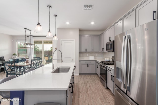 kitchen with gray cabinetry, backsplash, a sink, visible vents, and appliances with stainless steel finishes