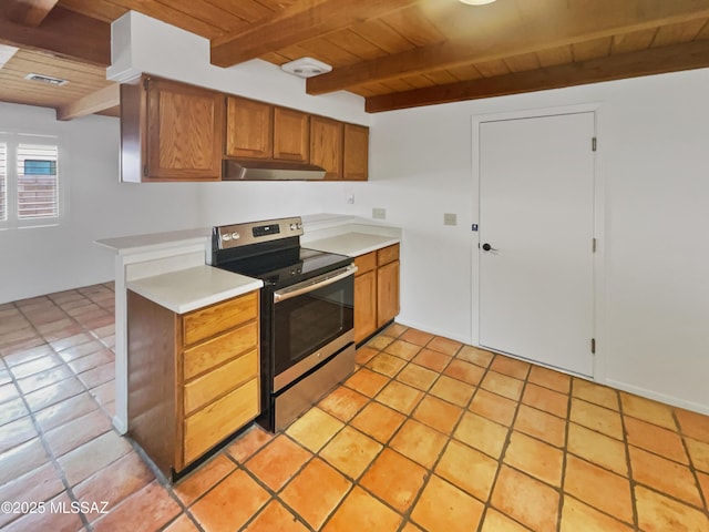 kitchen featuring light countertops, under cabinet range hood, beamed ceiling, stainless steel range with electric cooktop, and wooden ceiling
