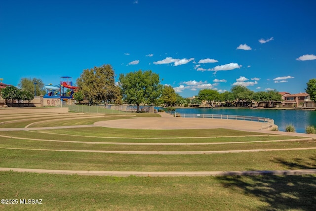 surrounding community featuring a yard