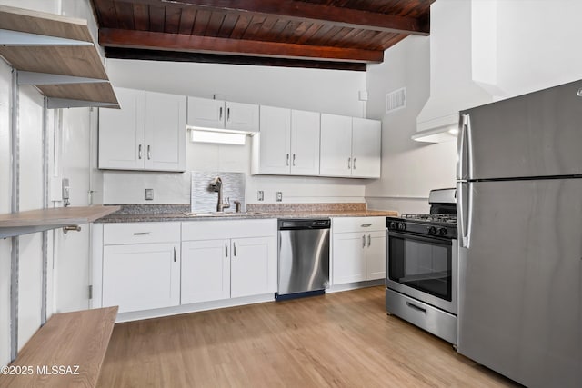 kitchen featuring visible vents, a sink, wooden ceiling, stainless steel appliances, and white cabinetry