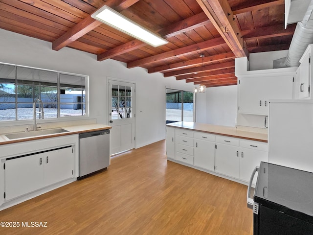 kitchen featuring light wood finished floors, light countertops, a sink, dishwasher, and wooden ceiling