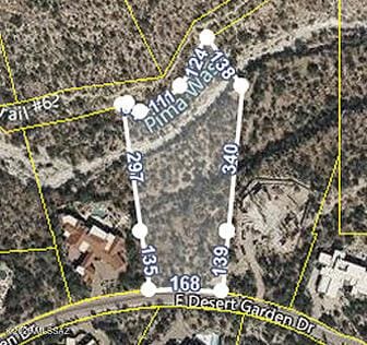 2134 E Desert Garden Dr Unit 288, Tucson, AZ 85718