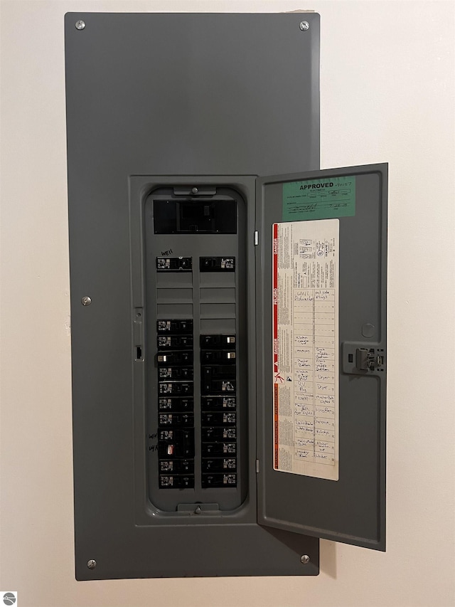 utilities featuring electric panel