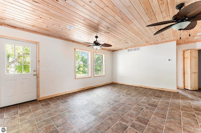 spare room featuring ceiling fan and wood ceiling