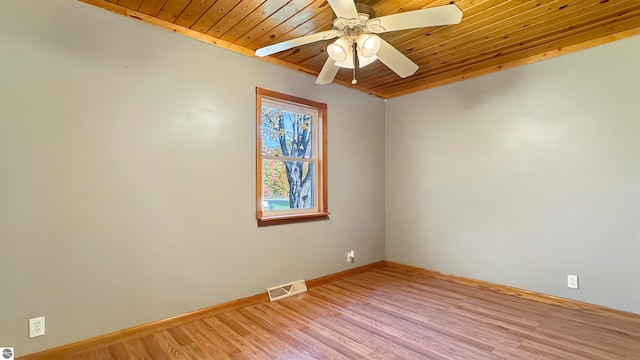 empty room featuring wood ceiling, light hardwood / wood-style floors, and ceiling fan