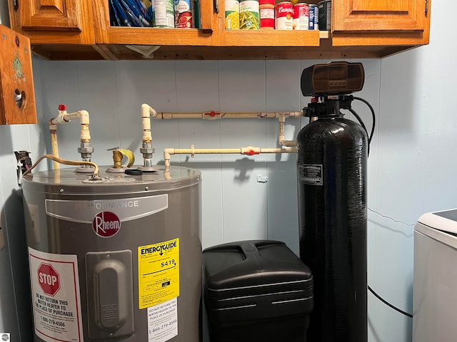 utilities with electric water heater