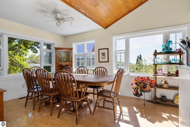 dining room featuring ceiling fan, light hardwood / wood-style flooring, wooden ceiling, and lofted ceiling