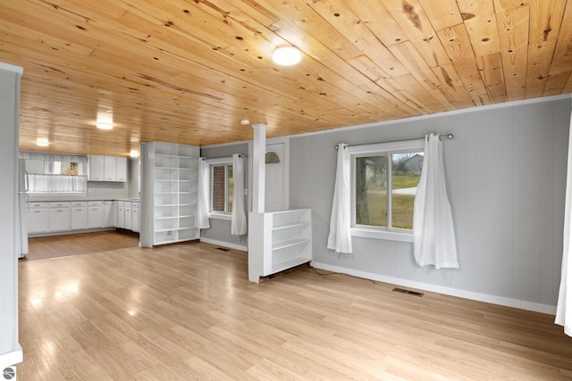 unfurnished living room featuring light hardwood / wood-style flooring, wooden walls, and wood ceiling