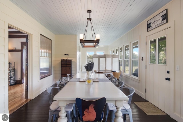 dining area featuring wooden ceiling, dark hardwood / wood-style floors, and wooden walls