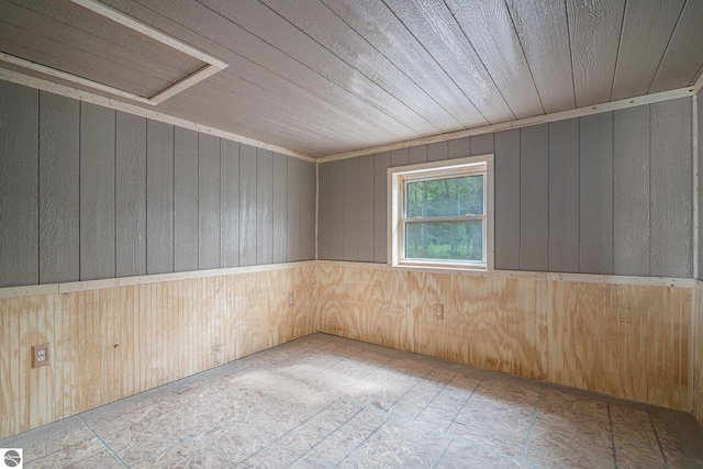 spare room featuring wood ceiling and wooden walls