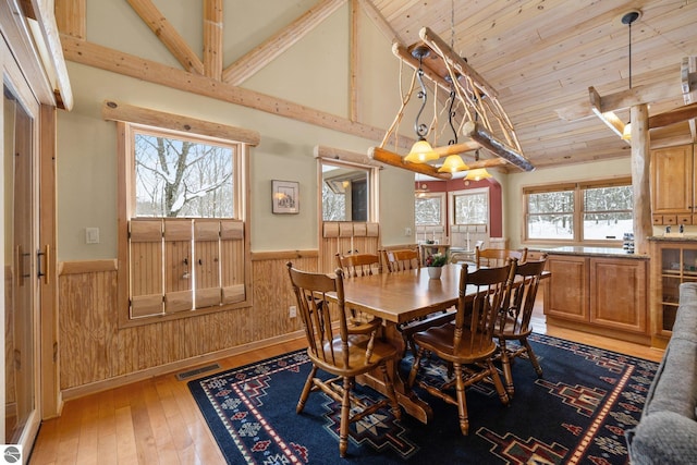 dining area with lofted ceiling, light hardwood / wood-style flooring, wooden ceiling, and wood walls